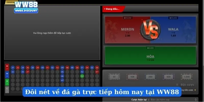 Đôi nét về đá gà trực tiếp hôm nay tại WW88