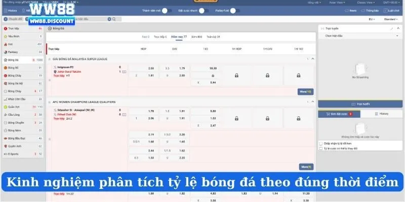 Kinh nghiệm phân tích tỷ lệ bóng đá theo đúng thời điểm